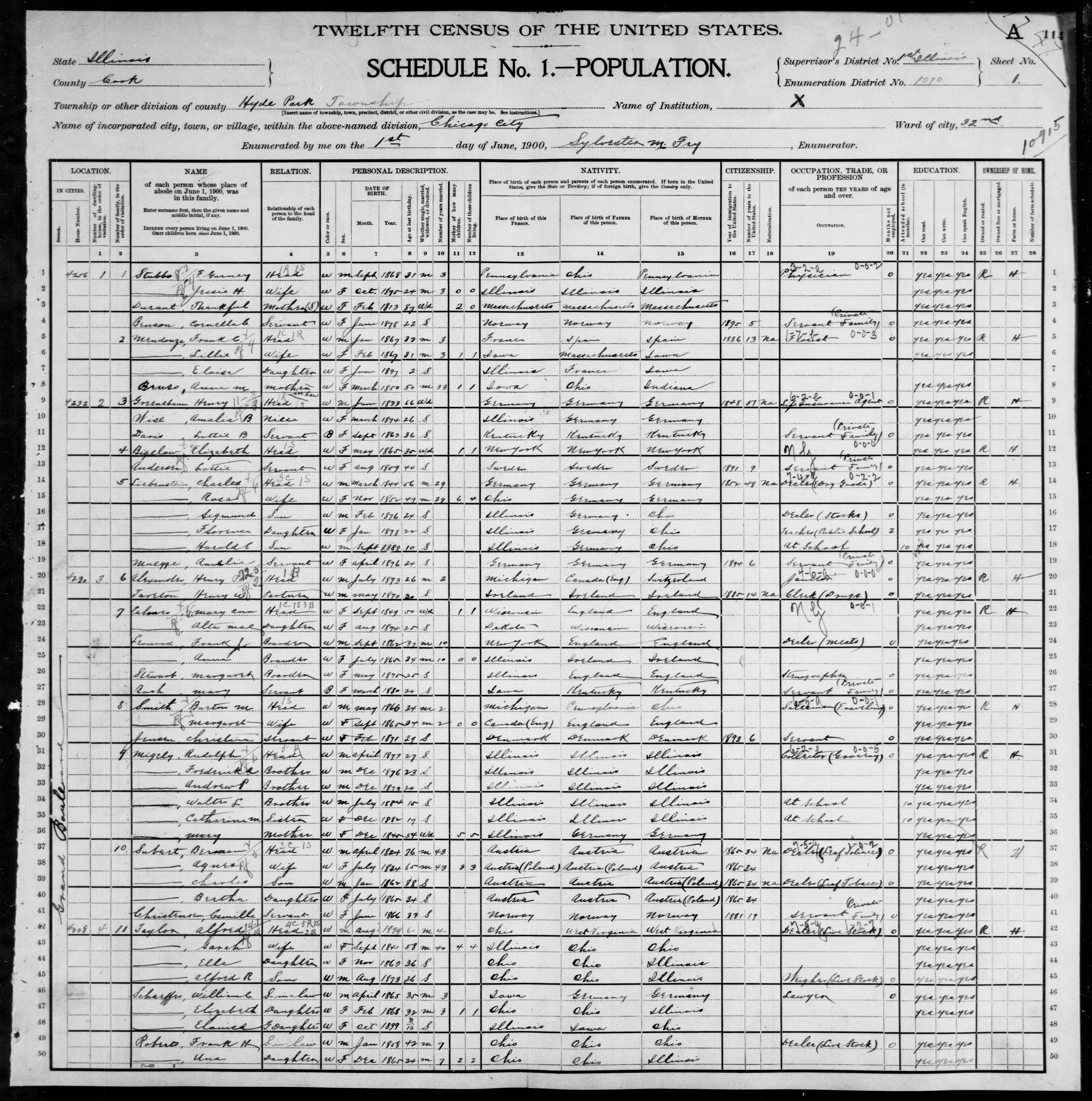 Surname, Given Name; Family Number; Age; Birth Year; Place of Birth Stubbs, F Gerney; 1; 31; 1869; Pennsylvania Stubbs, Jessie H; 1; 24; 1876; Illinois Durant, Thankful; 1; 87; 1813; Massachusetts Benson, Cornella C; 1; 